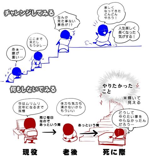 時間 が 経つ の が 早い 男性 心理|ジャネーの法則【大人になると時間が早く過ぎてしまう .